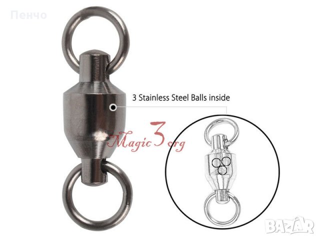 Лагерен вирбел Лагерни вирбели здрави халкички лагери Въртящ се фиксиращ конектор за риболов размер , снимка 8 - Водни спортове - 26444206