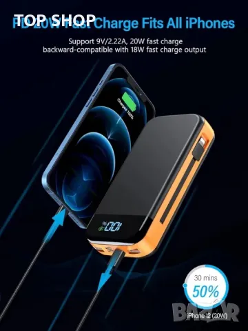 Power Bank, 32000mAh преносимо зарядно устройство за телефон 20W, снимка 4 - Друга електроника - 48762359