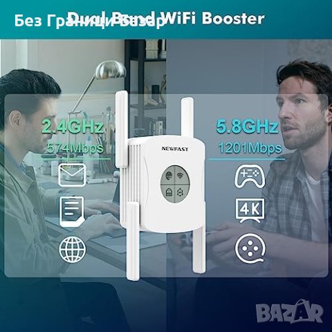 Нов WiFi удължител на обхват Wi-Fi усилвател AX1800 Mbps Антена интернет, снимка 4 - Друга електроника - 43571258