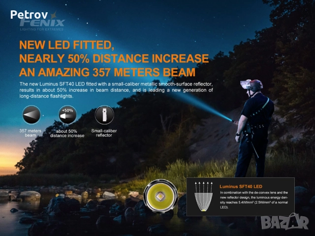 Fenix PD35 - LED 1700 Lumen / 375 m - Тактически , Военен - NATO Прожектор , Джобна лампа - GERMANY , снимка 8 - Други инструменти - 52408328