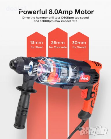 Mensela EH-WM1 4in1 Мултифункционална перфораторна бормашина 1/2 инча 1050 об/мин 5200 удара в мин, снимка 10 - Бормашини - 36645772