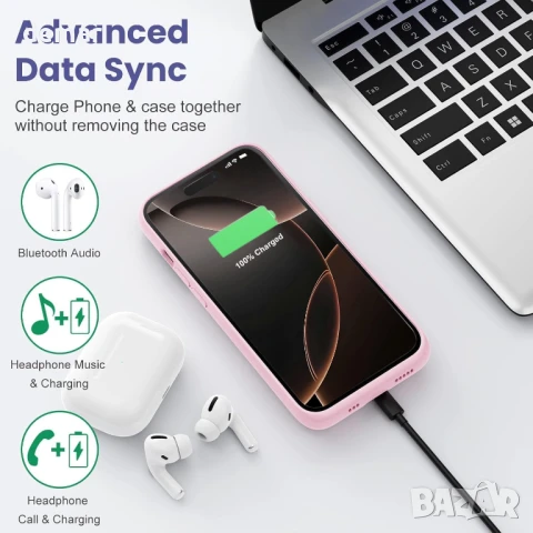 Кейс Feob с батерия за iPhone 14 Pro Max, 8600mah (6.7 инча) - розов, снимка 3 - Калъфи, кейсове - 50688219