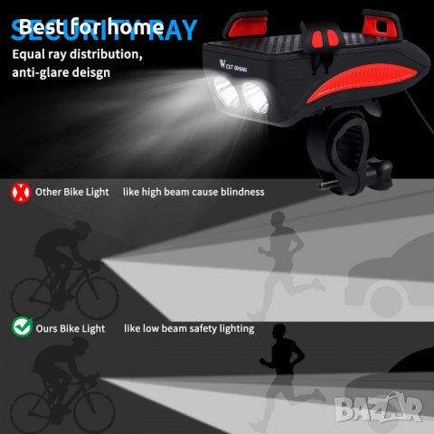 4-в-1 клаксон,мощни фарове, стойка за телефон, лампа за клаксон,акумулаторно, снимка 5 - Аксесоари за велосипеди - 39698076