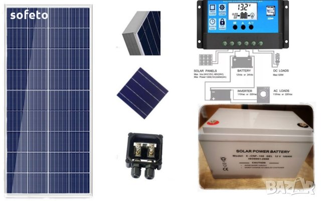 ПРОМО соларна система 12v 100ач Панел Тягов гелов акумулатор контролер , снимка 1 - Други стоки за дома - 27497953