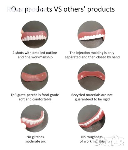 Удобни меки силиконови избелващи протеза горни и долни изкуствени лепящи се фасети зъби , снимка 10 - Други - 43058406