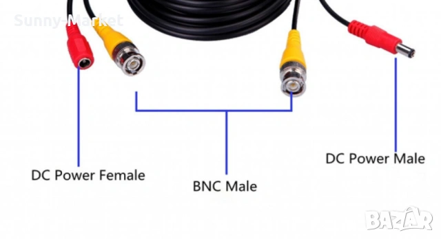 Кабел за камера 10м/20м BNC DC, снимка 3 - Други - 53518729