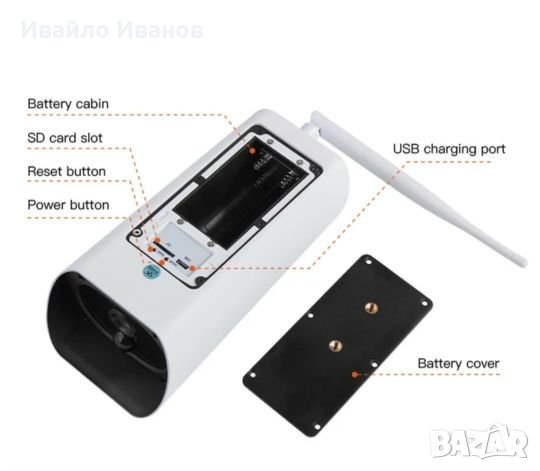 Промоцена 2МР WiFi Соларна IP камера с вкл. батерии, снимка 6 - Камери - 26772914