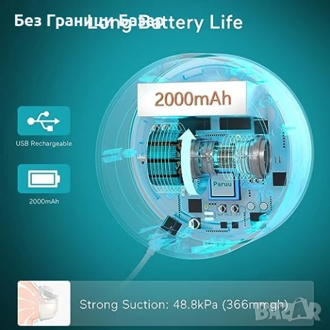 Нова Електрическа помпа за кърма Paruu P10 – 4 режима, 9 нива, безжична, снимка 5 - Помпи за кърма - 50462759