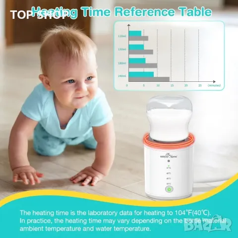Easy@Home Акумулаторен Преносим нагревател за бебешки шишета/бързо нагряване/6 адаптера за шишета, снимка 5 - Прибори, съдове, шишета и биберони - 49308636