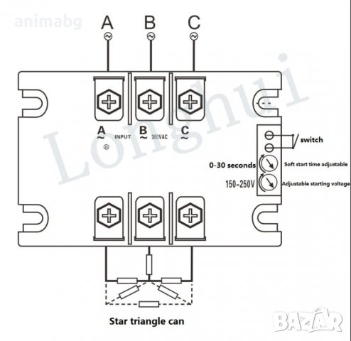 ANIMABG Модул за плавен старт и стоп на трифазен двигател, Модел TSR-40WA-R2 4KW, снимка 6 - Друга електроника - 39265077