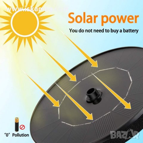 Соларен фонтан за градина - код 2877, снимка 8 - Градински мебели, декорация  - 33516103