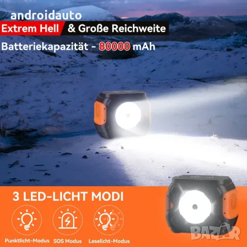 Преносима батерия A301, FlashFish, 320W,292Wh/80000 mAh, черен/оранжев, снимка 2 - Аксесоари и консумативи - 48346137