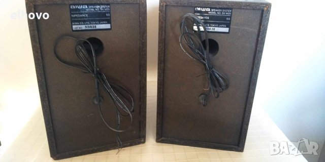 Тонколони AIWA SX-M25, снимка 2 - Тонколони - 42984205