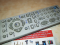 LG 6711R1P072A DVD/VIDEO REMOTE-ВНОС SWISS 1004221805, снимка 15