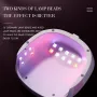 💅 Професионална UV/LED лампа за маникюр и педикюр MiNi 4s – Перфектната грижа за вашите нокти 💅, снимка 4