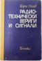 Радиотехнически вериги и сигнали, Георги Ненов(7.6)