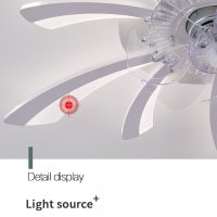 Таванни вентилатори със светлини. Дистанционно управление , снимка 3 - Лед осветление - 38253712