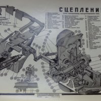 Устройство на ГаЗ 51 в 16 таблици на Руски език Москва СССР 1950 година, снимка 10 - Специализирана литература - 37470107