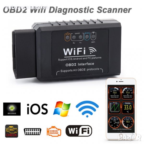 1000038522 ELM327 WiFi OBD2 Диагностичен скенер за кола Поддръжка IPhone IPad Android, снимка 1