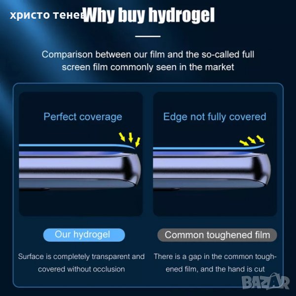 Samsung galaxy Hydrogel film протектор, screen protector Хидрогел Протектор, снимка 1