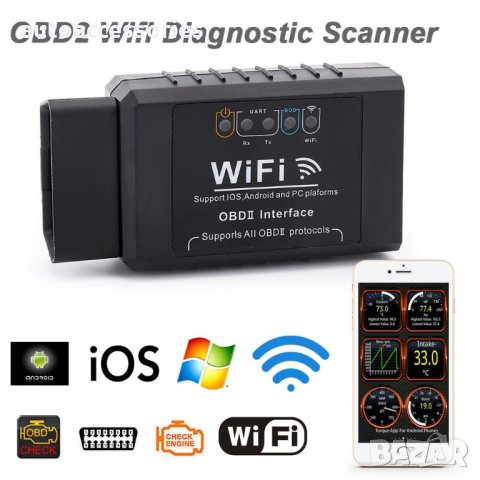 1000038522 ELM327 WiFi OBD2 Диагностичен скенер за кола Поддръжка IPhone IPad Android, снимка 1 - Аксесоари и консумативи - 33552936