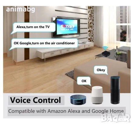 ANIMABG Инфрачервено универсално дистанционно управление, Модел S06, Alexa, Google Home Yandex, Инте, снимка 7 - Дистанционни - 43844435