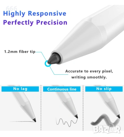 Стилус писалка за iPad (2018-2025), снимка 5 - Друга електроника - 53598674