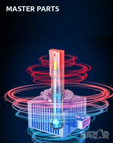 Лед крушки D серия – ярка светлина и надеждност за вашия автомобил! Супер ярки и издръжливи !, снимка 4 - Части - 48802176