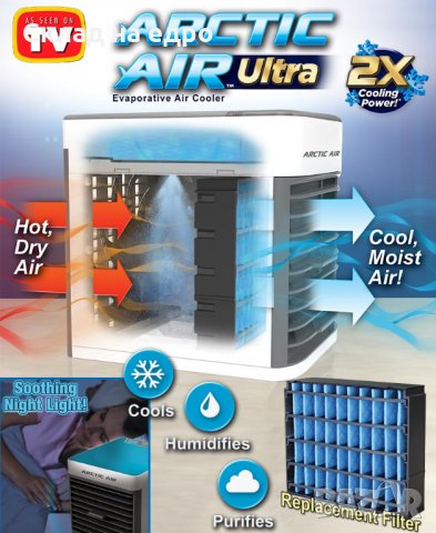 2021 Оригинал Arictic Air Ultra мини климатик охладител дифузер вентилатор , снимка 3 - Климатици - 33315718