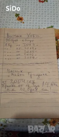 Лот от Вестници ХОБИ ФЕРМЕР и МОЯТА ГРАДИНА, снимка 5 - Колекции - 50209072