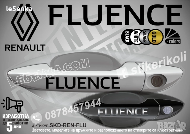 Renault Fluence SKD-REN-FLU