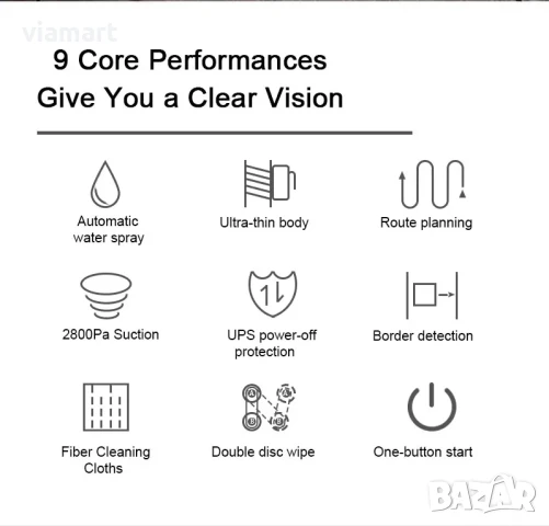 Робот за почистване на стъкла Puruikai HCR-10, снимка 15 - Прахосмукачки - 50527102