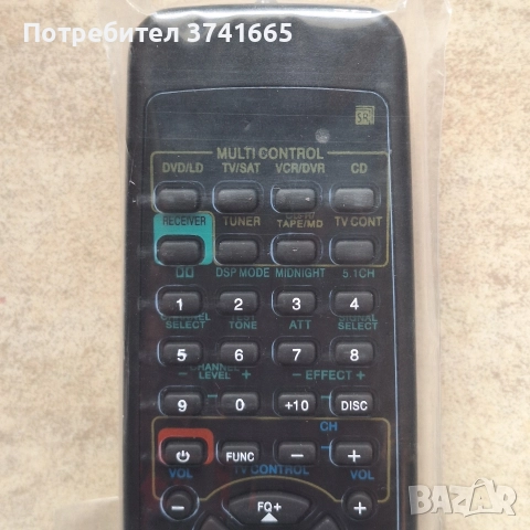 Дистанционно за AV ресивър PIONEER AXD7247, снимка 2 - Ресийвъри, усилватели, смесителни пултове - 52916157