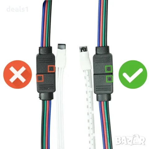 PNI 2835RGB Димируема LED лента RGB IP65 5М С дистанционно управление 230V 270 светодиода тип 2835, снимка 3 - Лед осветление - 50190605