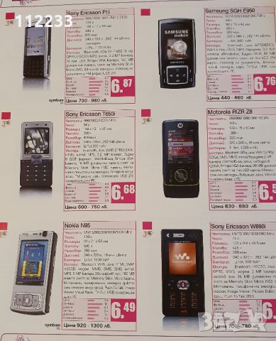 HiComm 2008,2009,2010,2011 г.-списания, снимка 12 - Списания и комикси - 28320821