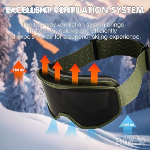 Нови Антифог очила за зимни спортове ски сноуборд– UV защита и комфорт, снимка 7 - Зимни спортове - 48680159