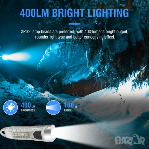 Джобно фенерче Boruit V1, снимка 8 - Екипировка - 43941949