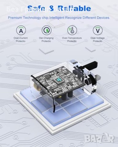 Ново 45W USB-C Зарядно с Висока Скорост и Универсална Съвместимост, снимка 5 - Друга електроника - 43522869