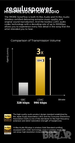 Безжични ANC слушалки 1More SonoFlow 70h. play, LDAC, BLUETOOTH 5.0, 720 h. mAh battery., снимка 17 - Слушалки и портативни колонки - 44071556