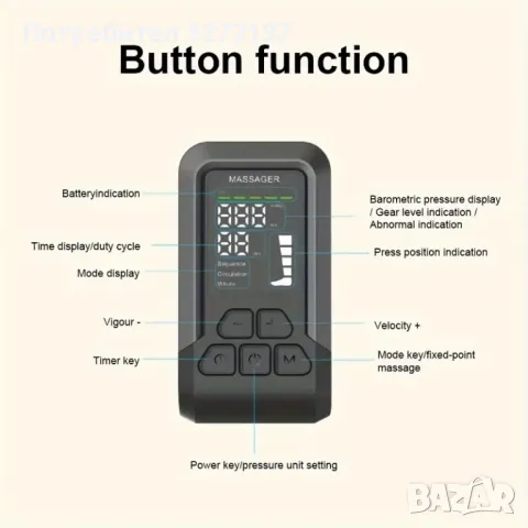 ПУБУ USB-Зареждащ се Масажор за Крака с 360° Обвивка & 3D Въздушни Възглавници, снимка 6 - Масажори - 48080863