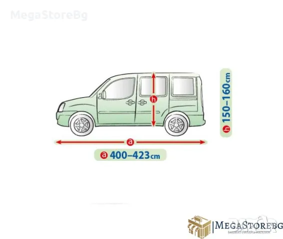 Покривало за автомобил водоустойчиво Kegel серия Mobile размер M сиво за LAV ПРОМО!, снимка 2 - Аксесоари и консумативи - 47350794