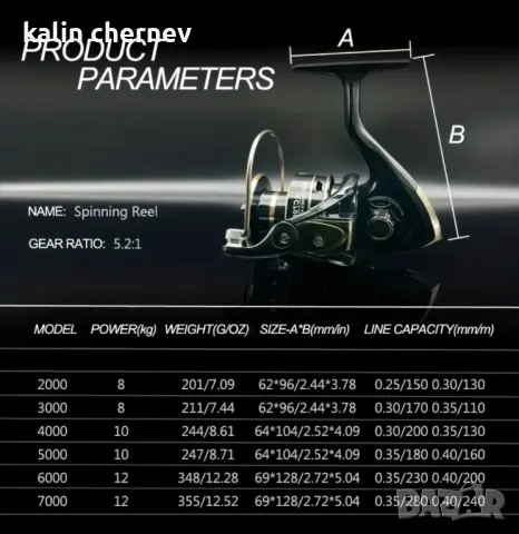 риболовни макари diukeo, снимка 4 - Въдици - 47879111