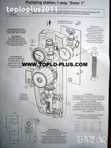 Соларна помпена група, снимка 3 - Радиатори - 28832352