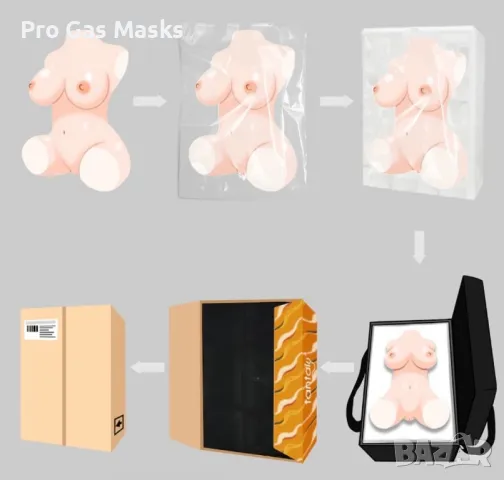 Ново Силиконова Реалистична Кукла за забавления Висококачествен силикон само за 1000 лв В кашон със , снимка 2 - Други - 47842450