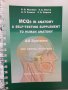 Въпроси по анатомия за дентални медици на английски език MCQs in anatomy dental