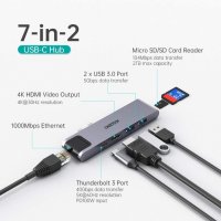 CHOETECH 7-in 2 USB C HUB-M24, 4K HDMI, 1000Mbit LAN, 2xUSB 3.0, Thunderbolt 3, TF/SD четец, снимка 2 - Други - 40202190