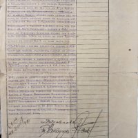 Стара автентична нотариална записка от 1931година, снимка 3 - Антикварни и старинни предмети - 32906019