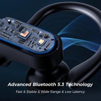 Bluetooth 5.3 слушалки TONEMAC U8, IPX7, 15 часа батерия, зелени, снимка 3 - Bluetooth слушалки - 43581330