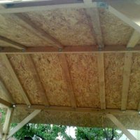Бригада за хидро изолаця -ремонт на покриви на достъпни цени, снимка 16 - Ремонти на покриви - 33548376
