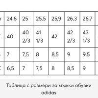 Сини маратонки Adidas, снимка 18 - Маратонки - 42182143